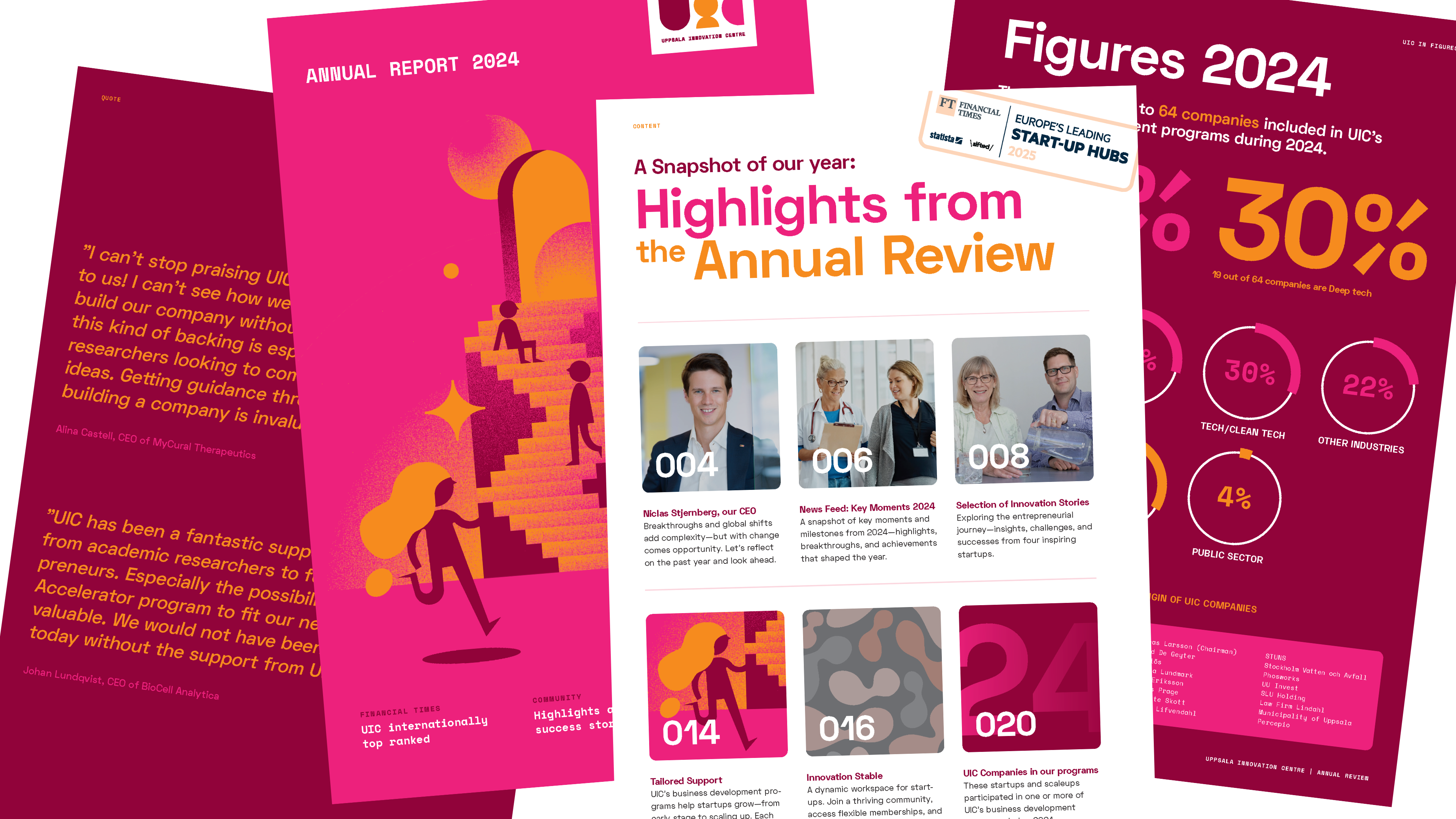UIC Annual Review 2024-2025 /Årsberätteslse